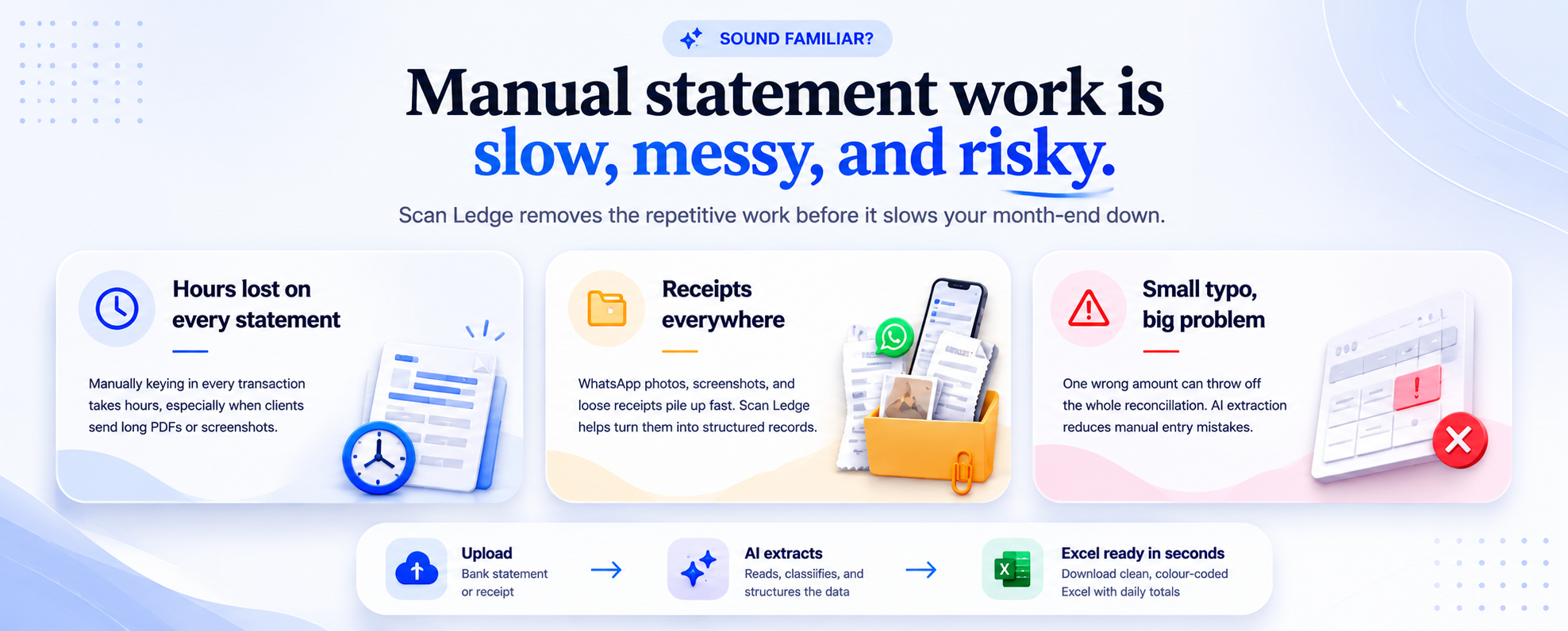 Manual statement work is slow, messy, and risky